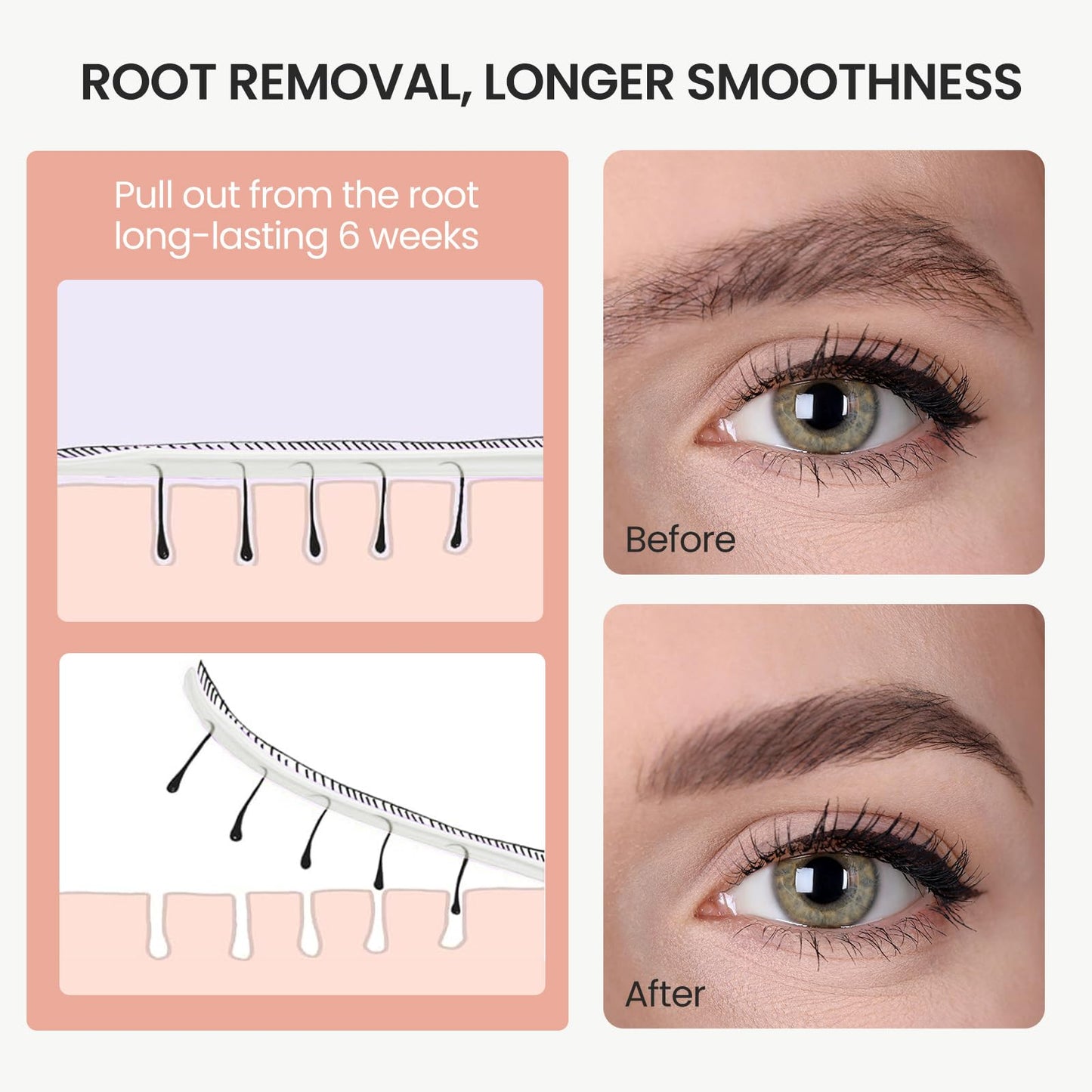 AUZEAL Mini Eyebrow Waxing Kit for Women with 26 Pcs Brow Sticks, 6 Pcs Nose Wax Applicators, 100g Wax Beads for Facial, Brow, Lip, Nose Hair Removal, Smart Constant Temp, Travel or Home Use
