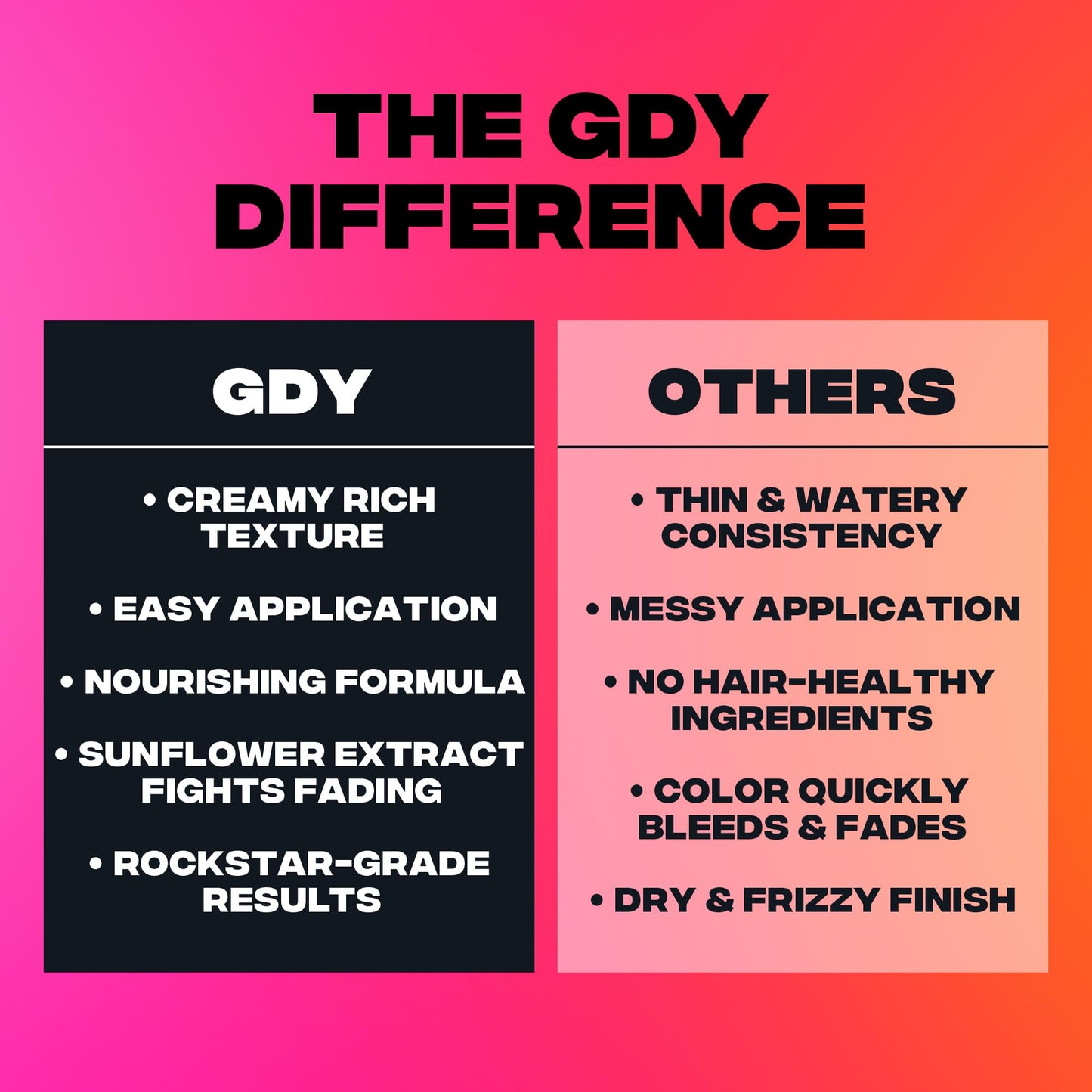 Good Dye Young Semi-Permanent Hair Color, Vegan and Cruelty-Free Green Hair Dye, Last up to 24 Washes, Non-Damaging Conditioning Hair Color (5FL OZ, Devil's Ivy)