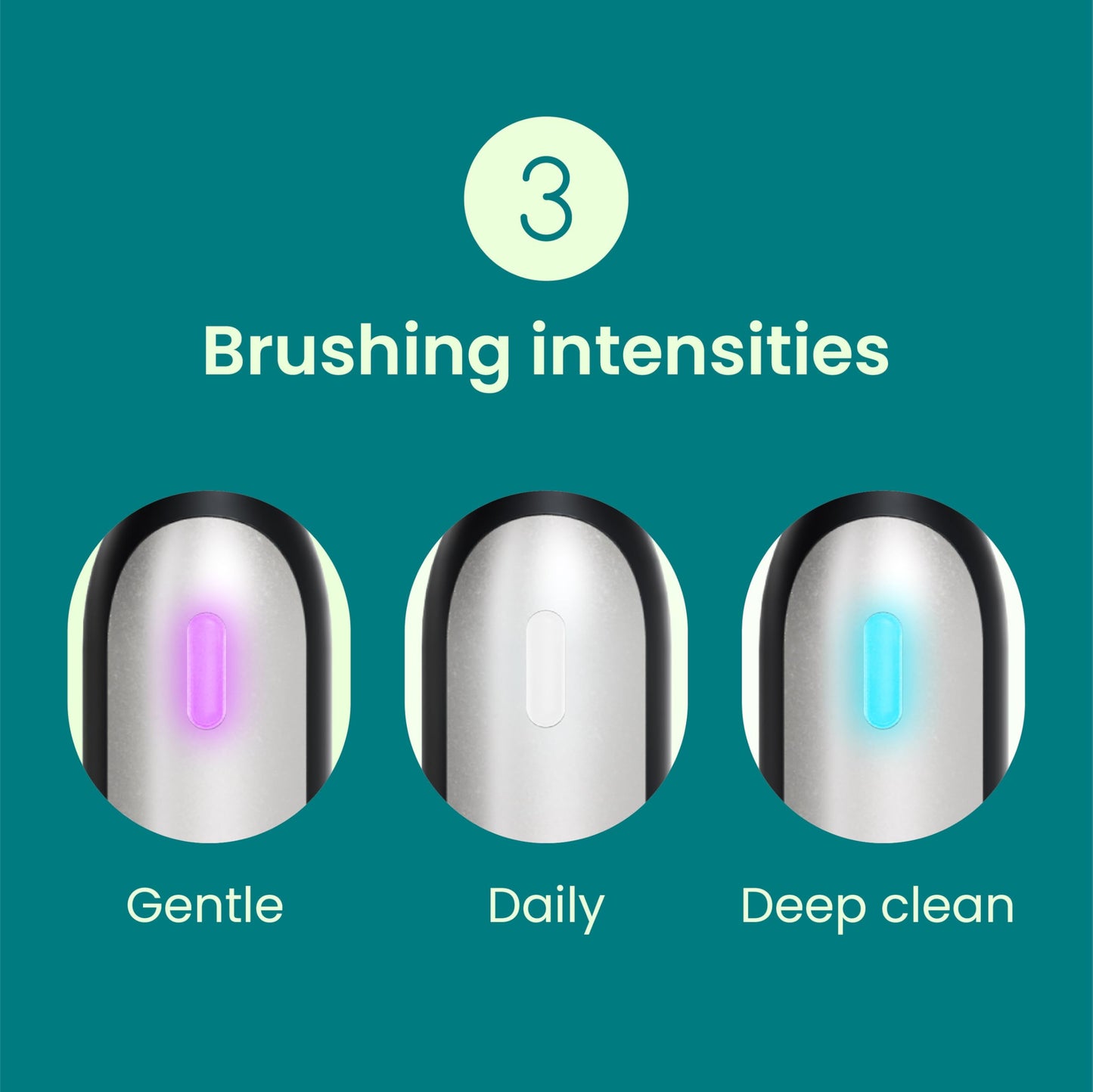 Quip Rev Oscillating Rechargeable Electric Toothbrush with Extra Brush Head - Soft Bristles, Pressure Sensor, 3 Intensities, 30-Day Battery Life, 2-Min Timer, Travel Case, Mirror Mount - Blue Stone