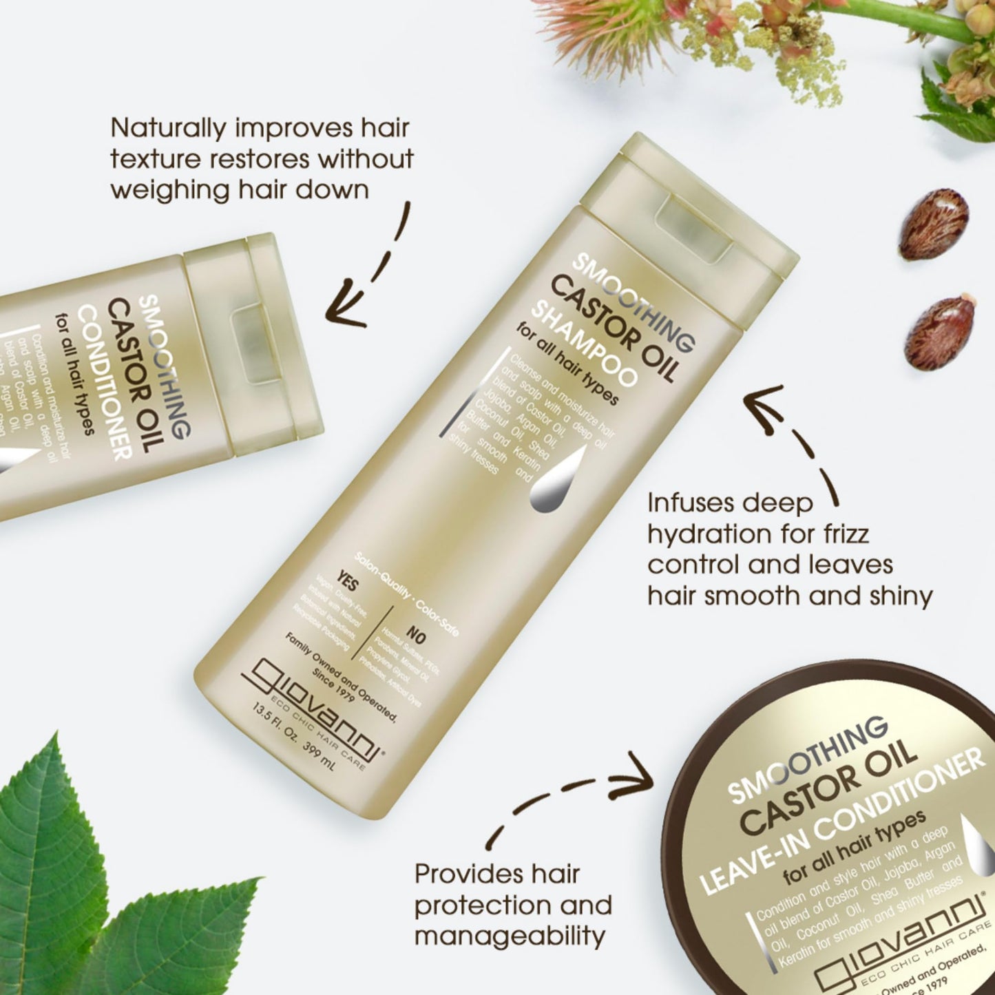 GIOVANNI Smoothing Castor Oil - for Moisture, Growth, Natural Moisturizing to Strengthen Damaged, Frizzy for Women & Men, Restore Smooth - 24 Fl Oz (Pack of 1)