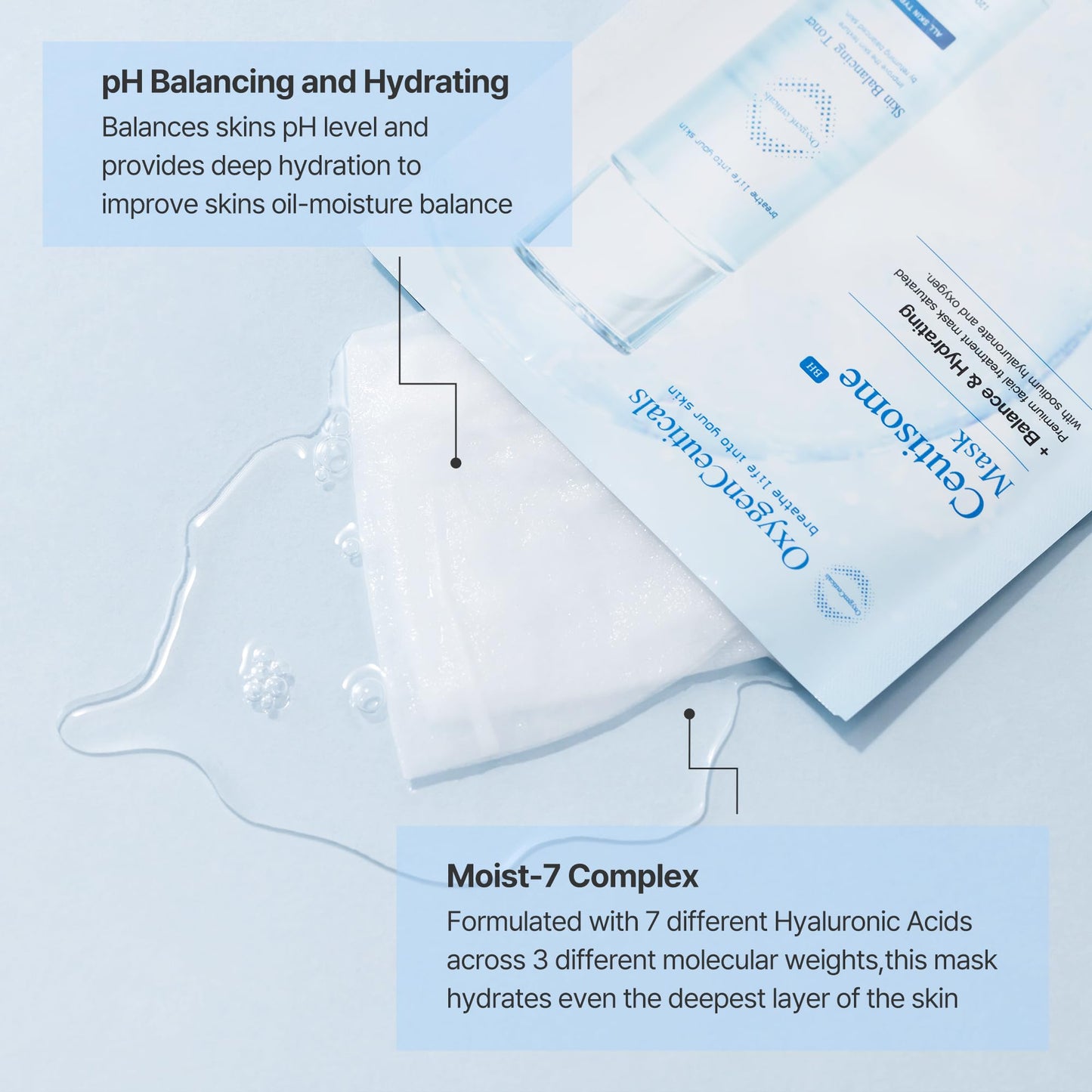 OxygenCeuticals Ceutisome BH Mask – Hydrating Sheet Mask with 7 Types of Hyaluronic Acid, Fruit Extract & Green Tea Leaf Extract, Moisturizing & Skin Calming Facial Mask (6 Sheets/1 Box)