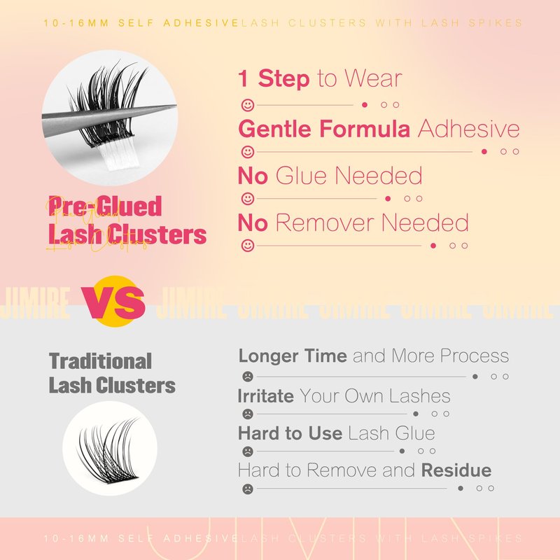 JIMIRE Self Adhesive Eyelashes Fluffy Lash Clusters Wispy No Glue Needed Self Adhesive Lash Clusters Reusable Press on Lashes 10-16MM Pre-Glued Eyelash Clusters Easy to Apply 108Pcs Pack