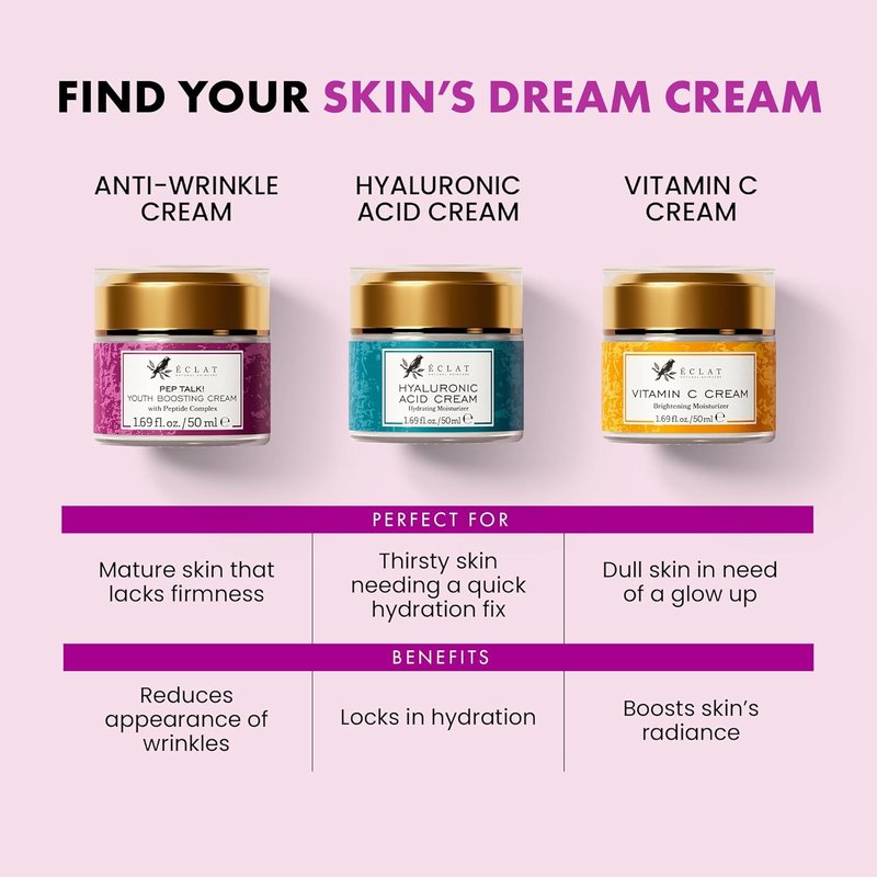 Eclat Skincare Anti-Aging Face Cream - Collagen Peptides & Hyaluronic Acid | 50 ml Moisturizer for Fine Lines & Wrinkles
