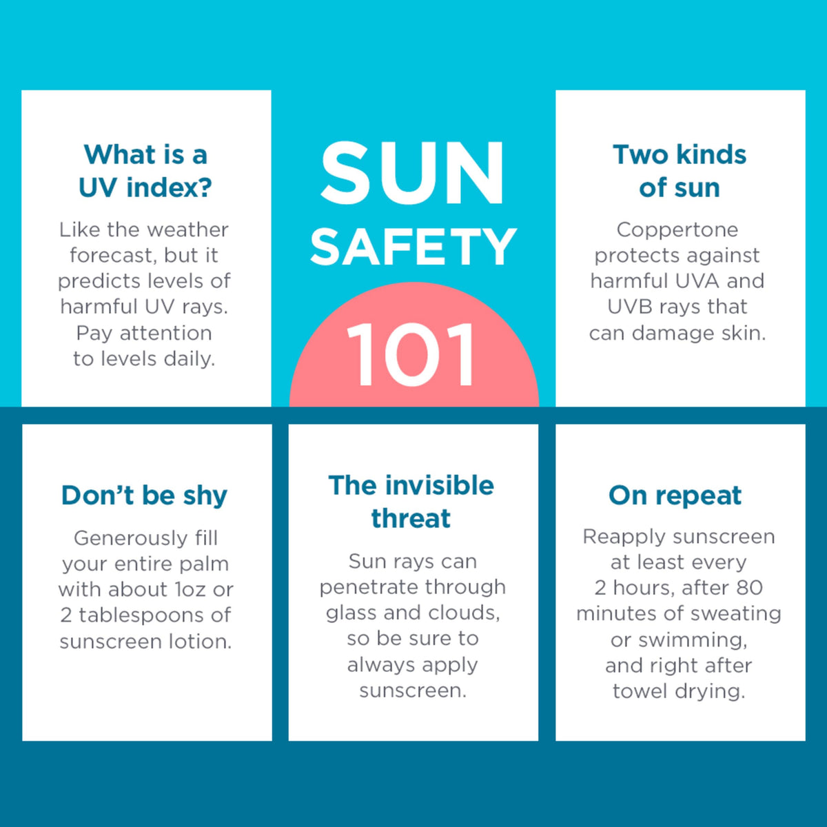 Coppertone Kids Sunscreen Spray SPF 50, Water Resistant Spray Sunscreen for Kids, Free From Oxybenzone, Octinoxate, PABA and Dyes, Pediatrician Recommended Sunblock, 5.5 Oz Can, Pack of 3