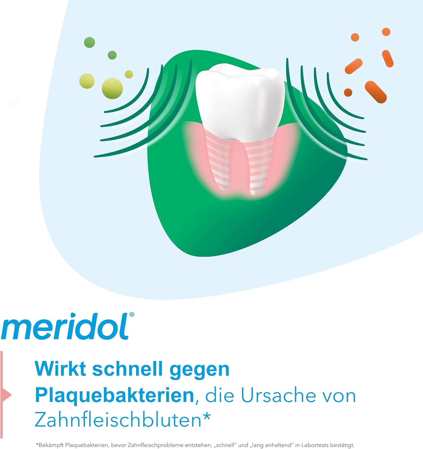 Meridol Mouthwash for Halitosis - Fresh Breath Formula | 400 ml