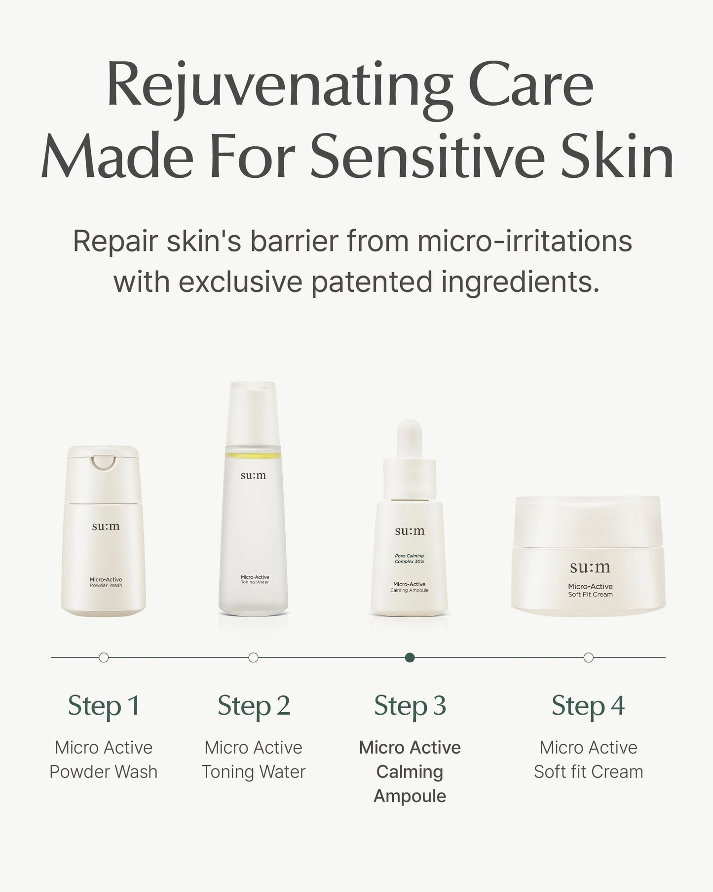 SU:M Micro-Active Calming Ampoule (0.5 fl oz) - Soothing Serum for Redness & Uneven Skin Texture, Provides Quick Relief for Sensitive Skin, Herbal Scent, Korean Skin Care