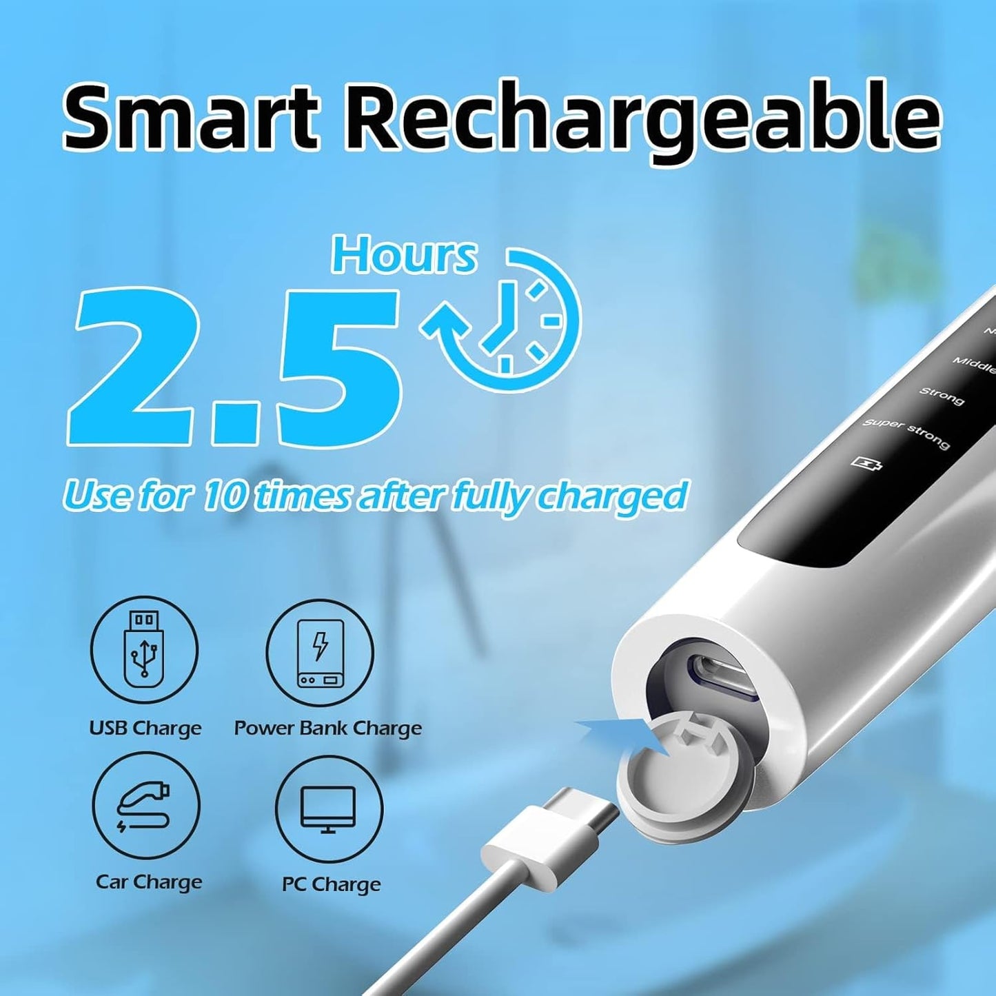 Tooth Polisher - LED Plaque Remover with 5 Speed Modes | Teeth Cleaning Kit with 5 Replacement Brush Heads