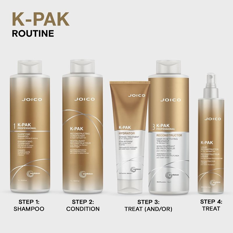 Joico K-PAK Daily Clarifying Shampoo - Remove Chlorine & Buildup | Repair Damaged Hair & Boost Shine with Keratin
