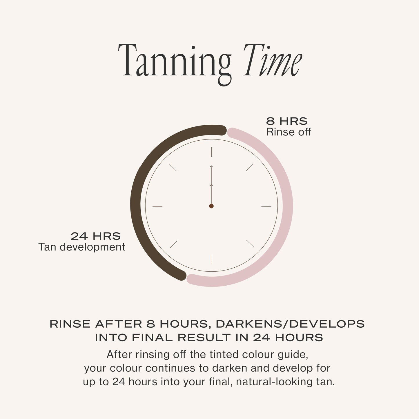 Loving Tan Deluxe Self Tanning Bronzing Mousse, Medium - Streak Free, Professional Quality Sunless Tanning - Up to 5 Self Tanner Applications per Bottle, Cruelty Free, Naturally Derived DHA - 4 FL Oz