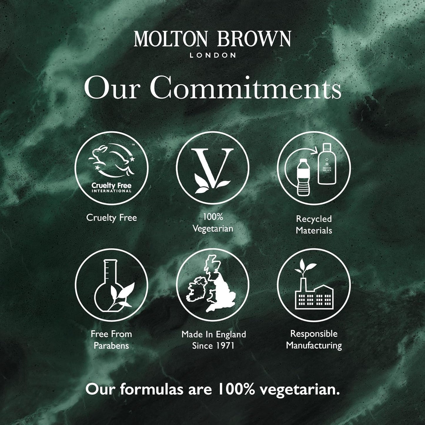 Molton Brown Travel Body Care Set - Luxury Skincare Essentials for On-The-Go | Perfect Gift
