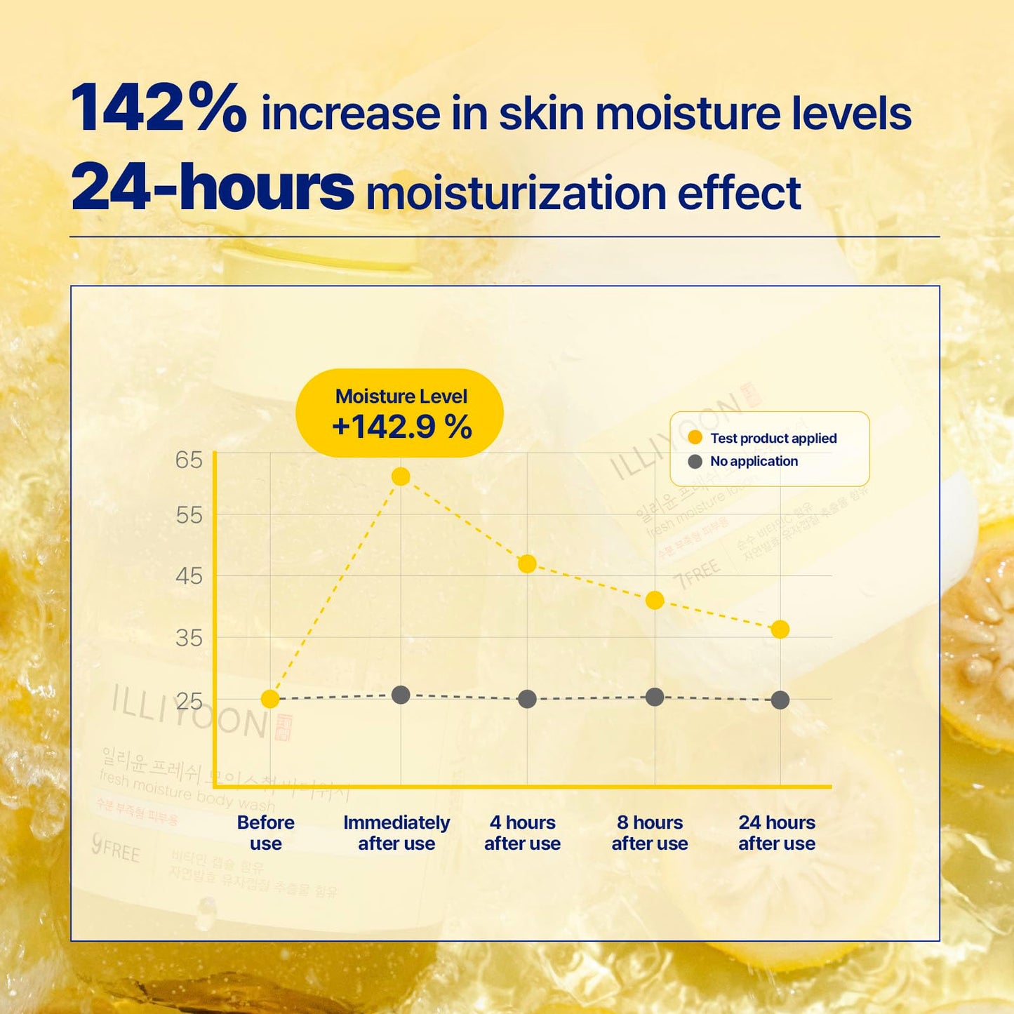 Illiyoon Fresh Moisture Lotion | High Moisturizing Effect For Damaged and Rough Skin, Fast absorbing, 24hr lasting hydration, Vitamin C, Korean Skincare, 11.83 fl.oz.