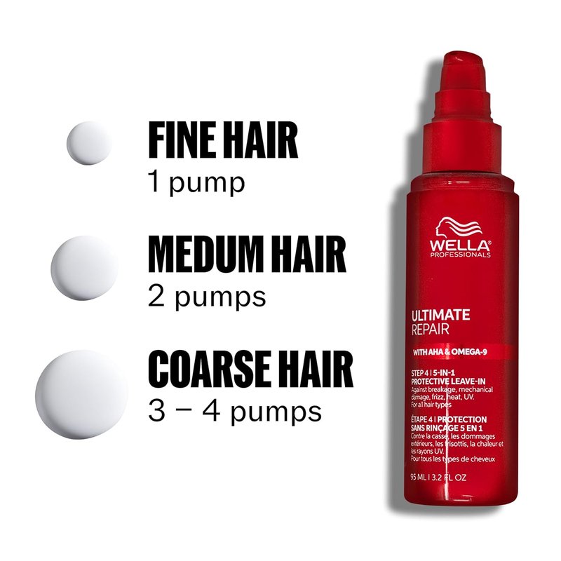 Wella Professionals 5-in-1 Leave-In Treatment for Damaged Hair - Repairs, Smoothens Frizz | 3.2 Fl Oz
