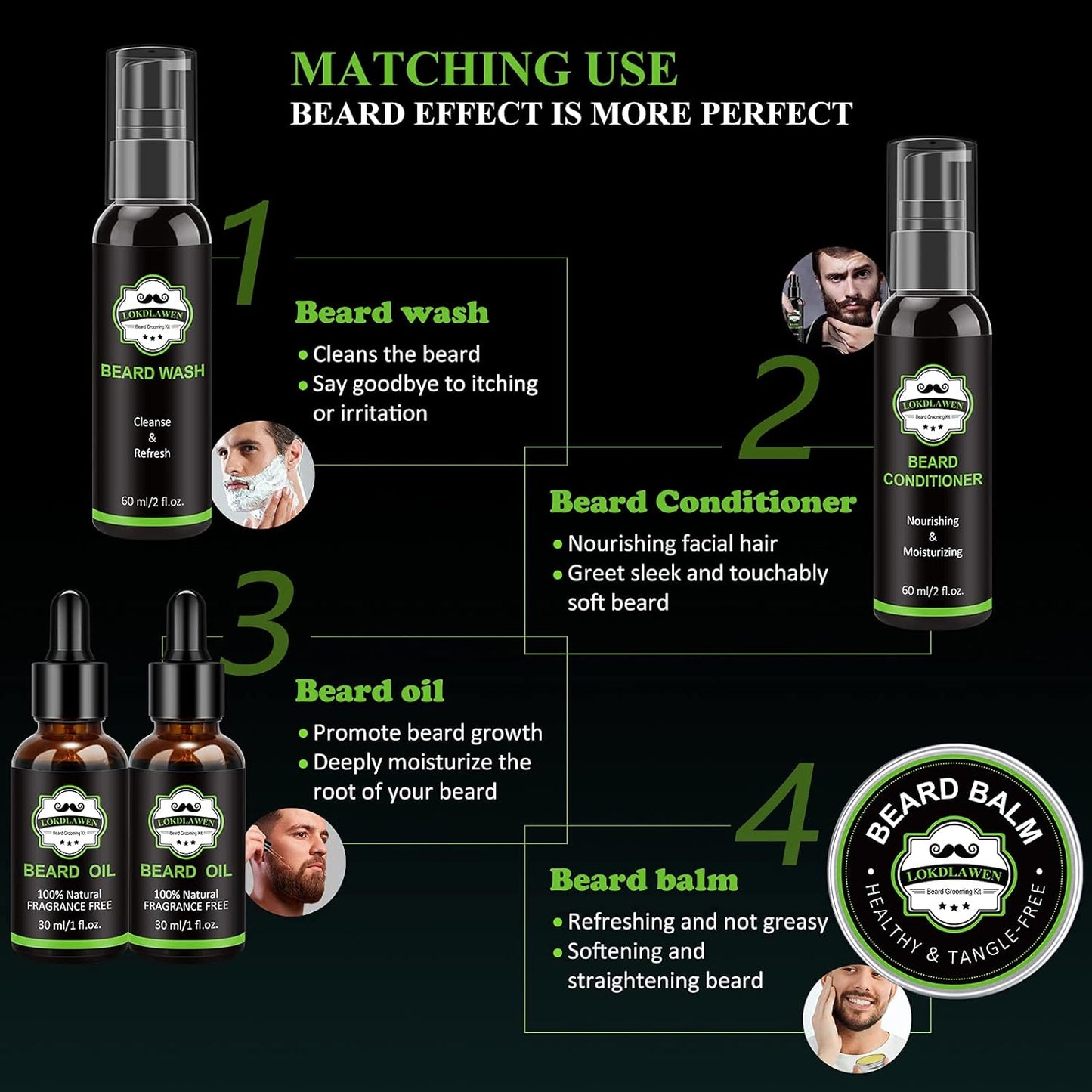 Beard Kit for Men - Complete Grooming Set with Wash, Conditioner, Oil, Balm & Accessories | Perfect Gift for Dads & Husbands