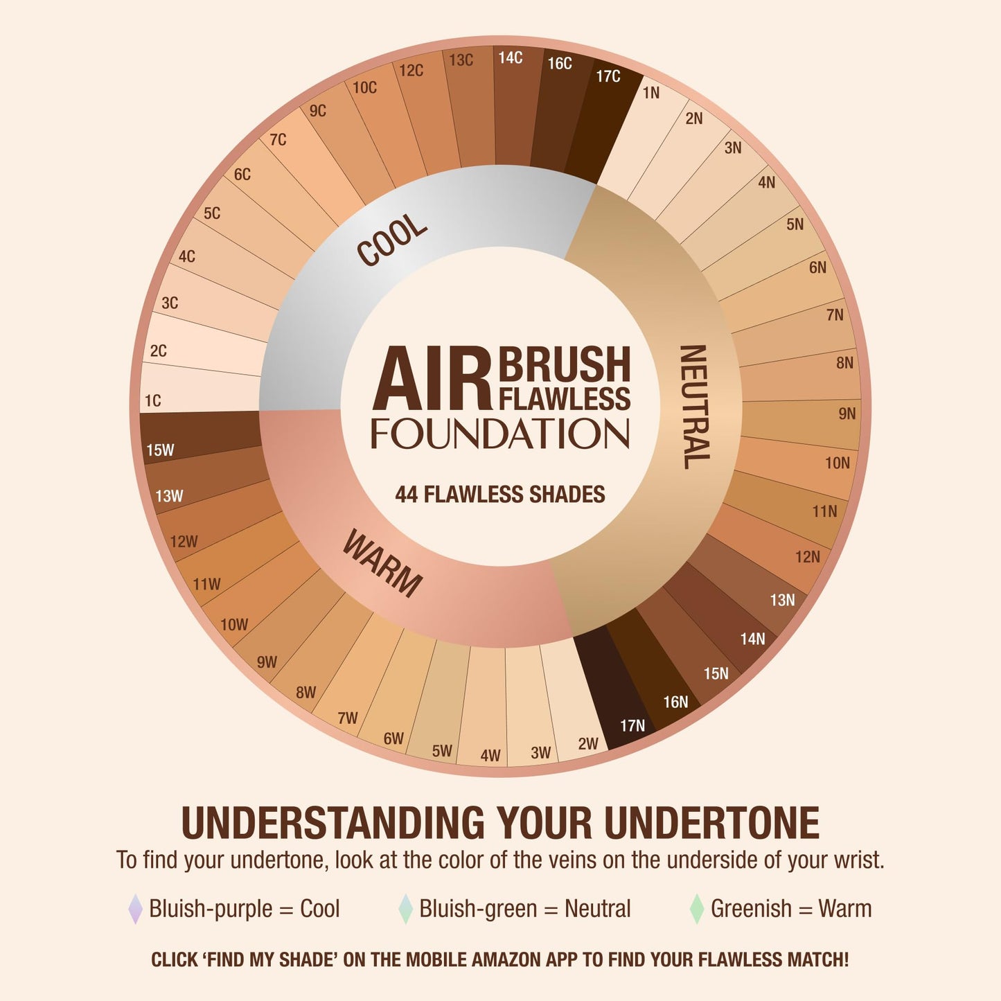Charlotte Tilbury Airbrush Flawless Matte Foundation - Full Coverage Liquid Makeup with a Natural-Matte Finish - Smoothes & Blurs Pores - Waterproof & Transfer Resistant - 3 Neutral