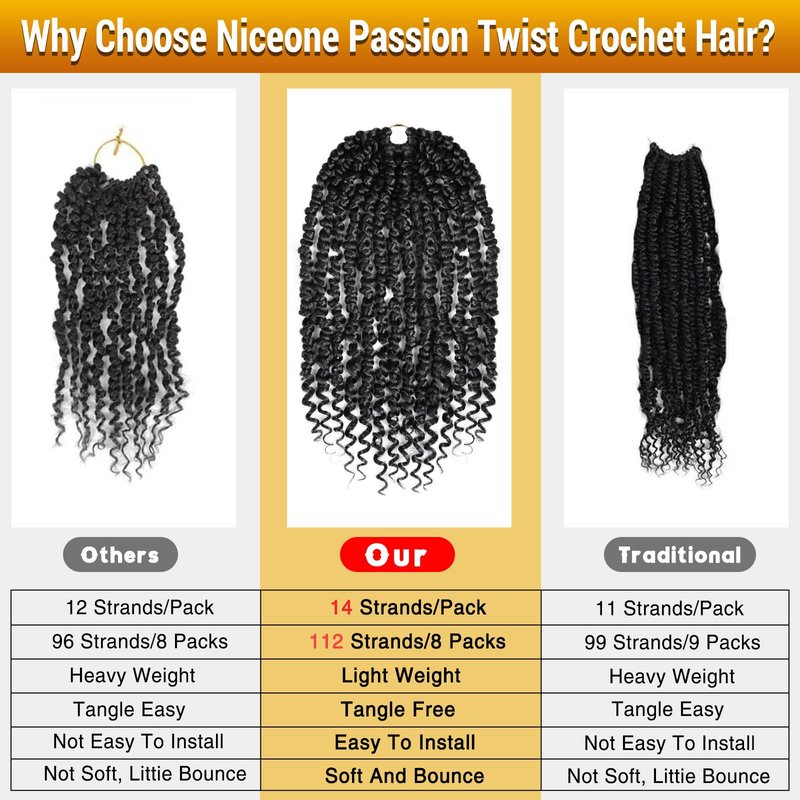 Nice One Pre-Twisted Passion Twist Hair 16 Inch, 112strands Passion Twist Crochet Hair for Women 8 Packs Pre-Looped Passion Twists Braiding Synthetic Hair Extensions (16 Inch (Pack of 8), T30)