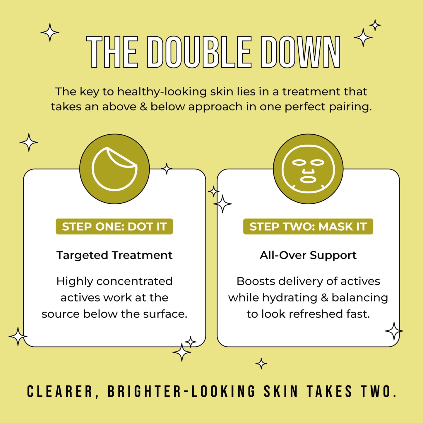 Avatara 2-Step Treatment Sheet Mask Variety 4-Pack - K-Beauty Pre-Mask and Sheet Mask Duos for Tweens and Teens - Hydrating, Brightening, Calming, and Glow Boost - Vegan, Synthetic Fragrance-Free