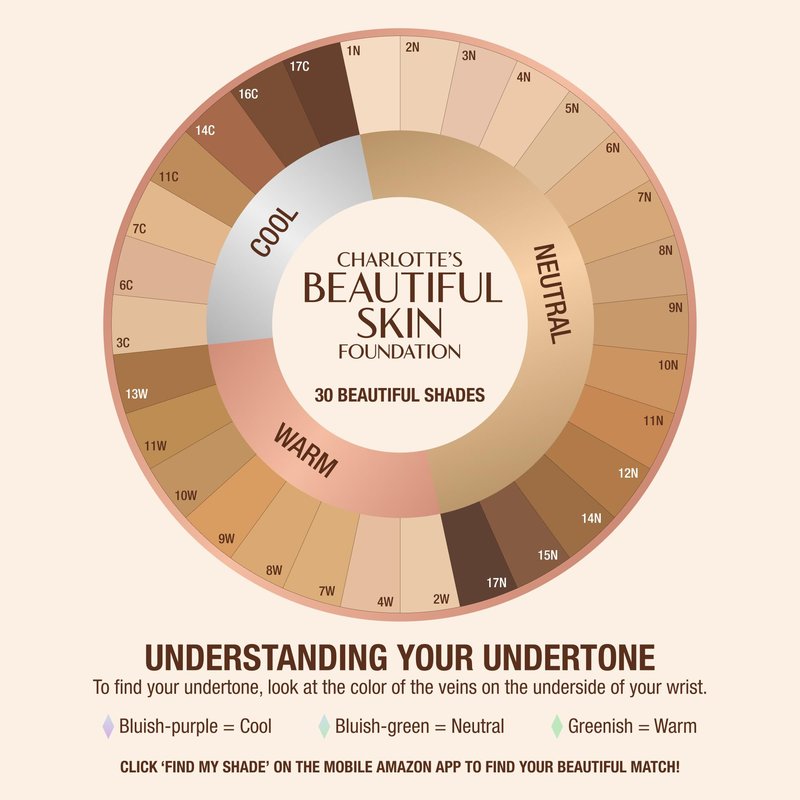 Charlotte Tilbury Beautiful Skin Medium Coverage Hydrating Foundation - Buildable Liquid Makeup for Instant Glow, Plumping Hydration & Lasting Skincare Benefits - 8 Neutral