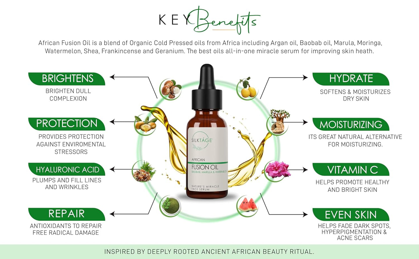 African Fusion Oil - Nourishing Face Serum with Marula, Baobab & Moringa | 1 Fl Oz