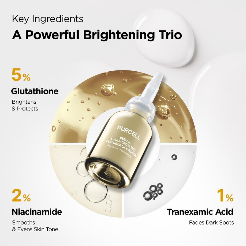 PURCELL Glutathione 5% Face Serum with 1% Niacinamide & 1% Tranexamic Acid – Flexible Liposome Tone up Serum for Anti pigmentation & Hydration (1.01 fl oz / 30 ml)