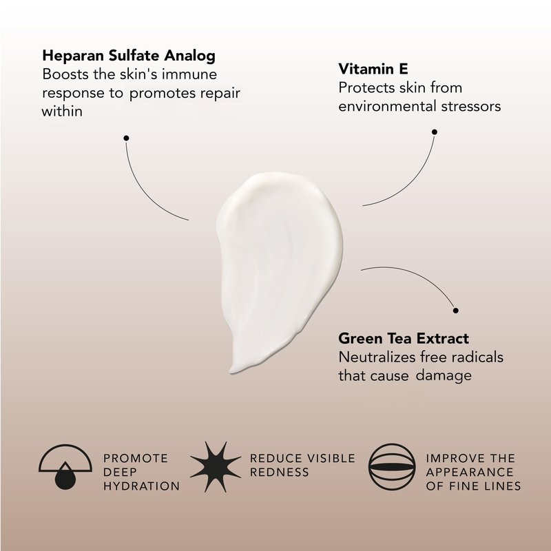 Senté Dermal Repair Facial Cream | Nourishing for Rosacea, Sensitive Skin, & Post-Procedure | Hydrate & Soothe| with Patented HSA, Vitamin E & Green Tea Extract | 1.7 Fl Oz
