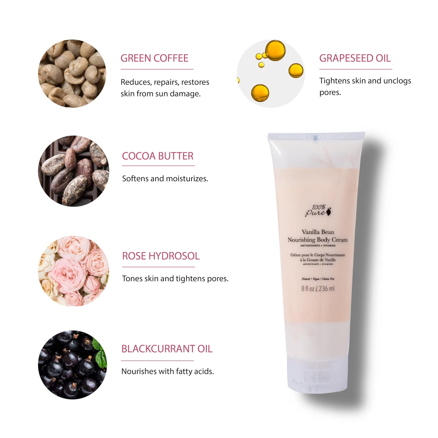 100% PURE Nourishing Body Cream Vanilla Bean Lotion Luxurious Dry Skin Hydration & Replenishment Natural Anti-Aging Moisturizer & Skincare for All Skin Types Women & Men - Vegan - 8 oz