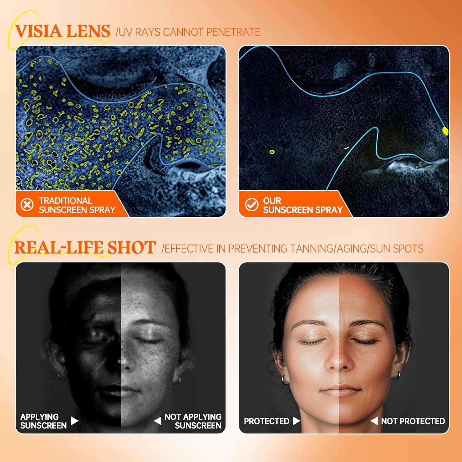 Sunscreen Spray SPF 50+ for Face & Body, Reef Safe Sunscreen Spray, Broad Spectrum UVA/UVB Sunblock, Oxybenzone-Free, Non-Comedogenic, Oil-Free, Water Resistant, 5.07oz Travel Size (2 pack)