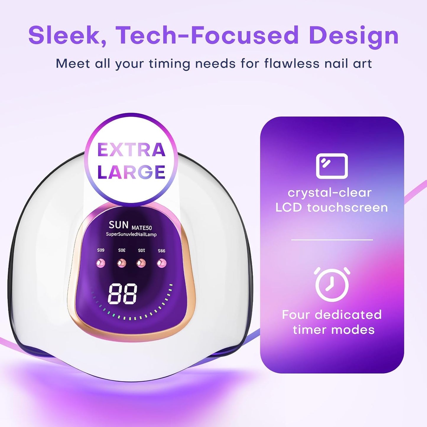 UV Nail Lamp - Upgrade Gel Polish Dryer with Auto Sensor & 4 Timer Settings | Bright White