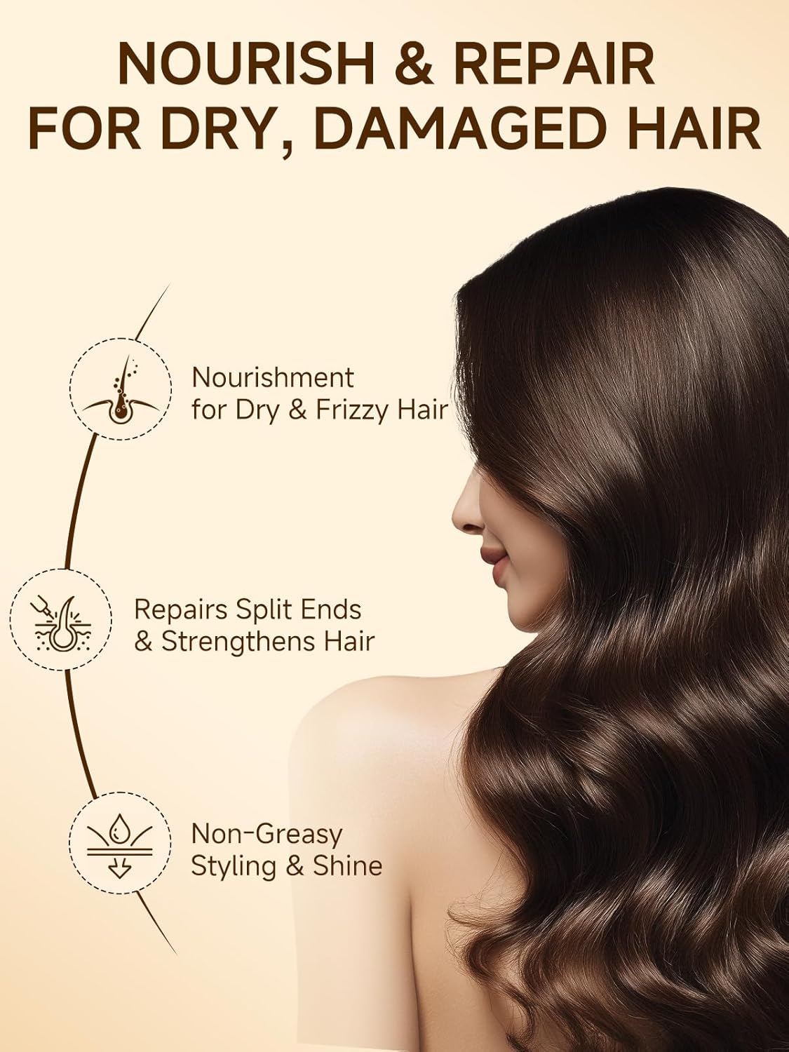 Moroccan Argan Oil Hair Treatment - Nourishing Frizz Control & Heat Protectant | 3.4 Fl Oz