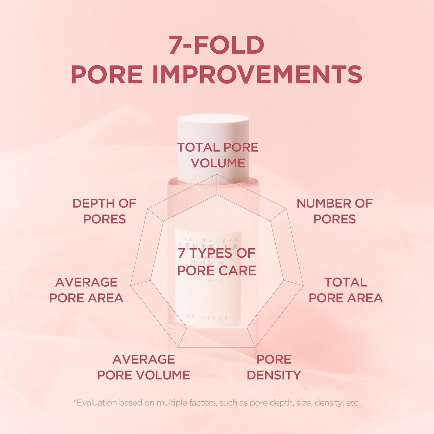 SKIN1004 Poremizing Clear Toner - Korean Facial Toner with Pink Salt & Centella | 7.10 fl. oz (210ml) for Pore Care & Hydration