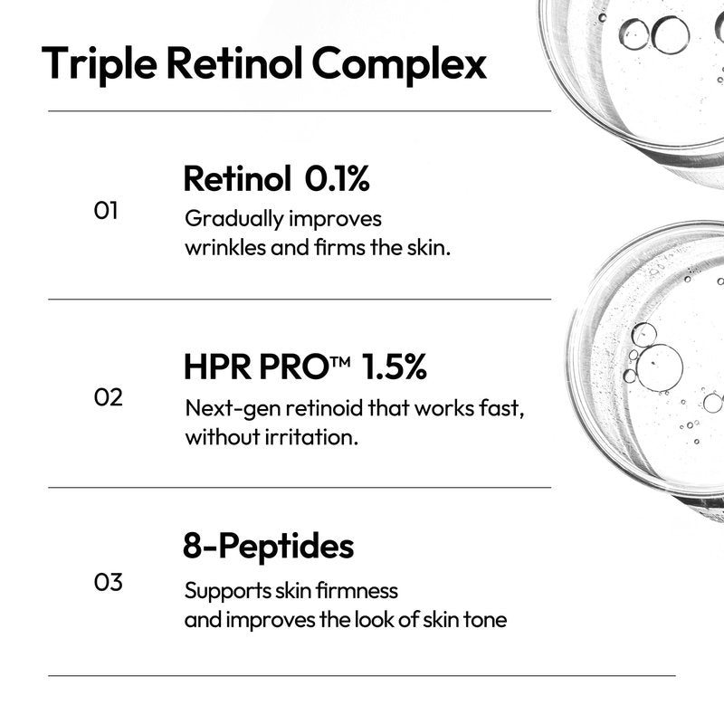 LAYERLAB Triple Retinoid 1.6% Serum | Korean Anti-Aging Serum with HPR, Retinal, Retinol, Niacinamide & 8-Peptides | Visibly Smooths Fine Lines, Firms Skin & Refines Pores | 1.08 fl oz
