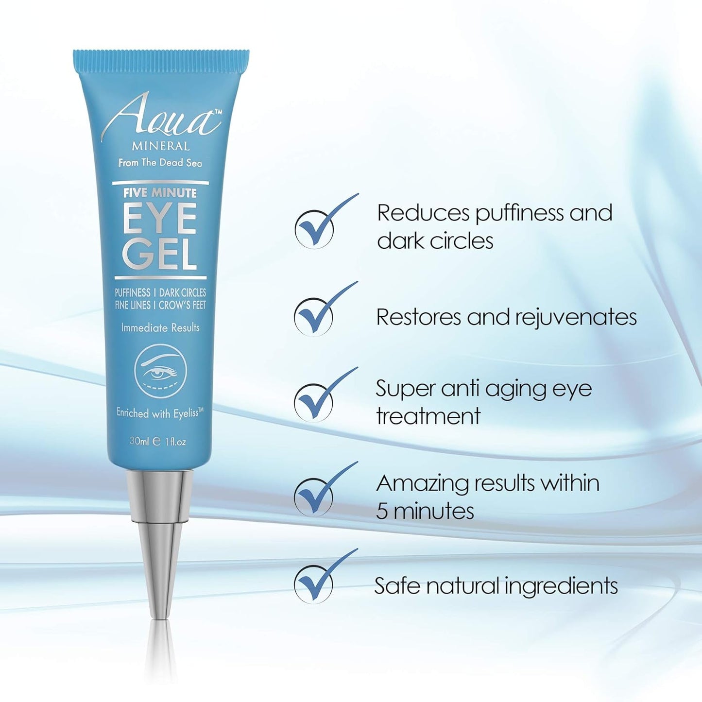 Puffy Eye Gel - Instant Wrinkle Reduction & Puffiness Relief - Hydrating Green Tea Extract | 1 oz
