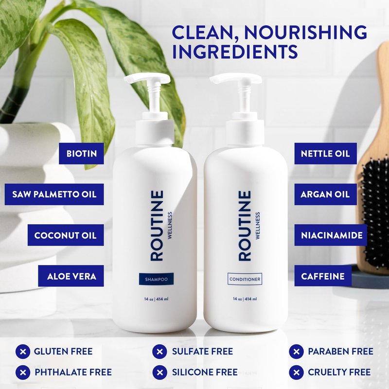 Routine Wellness Anti-Thinning Volumizing Shampoo and Conditioner Set for Thinning Hair & Hair Loss - Grow Your Confidence with Biotin & DHT Blockers - Berry Bloom & Citrus Set