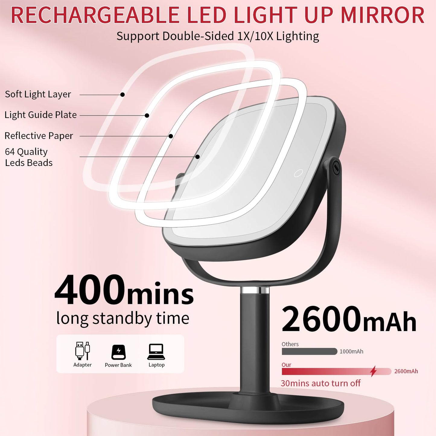 Vanmirr Height Adjustable Lighted Makeup Mirror with Magnification-Black