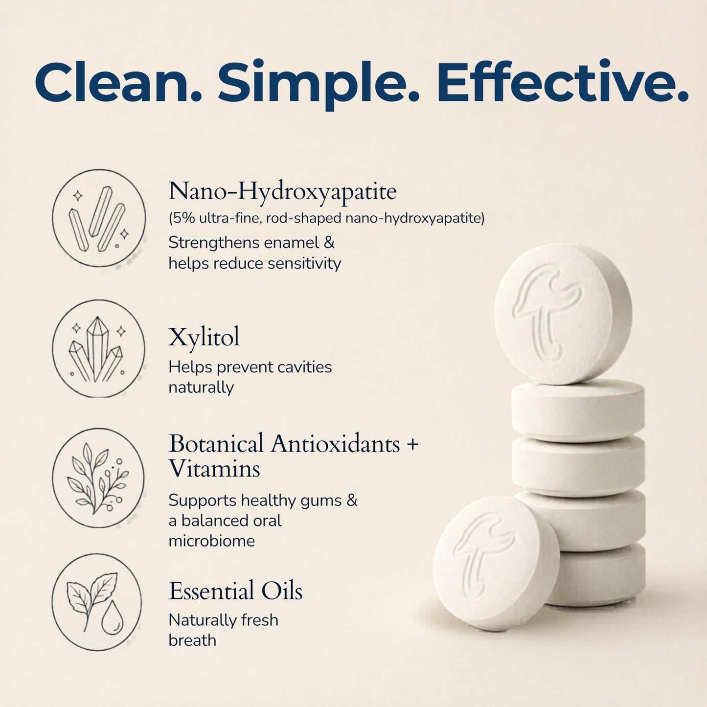 Tidalove Citrus Yuzu Mint Fluoride-Free Toothpaste Tablets with Nano Hydroxyapatite | Natural Whitening, Enamel Strengthening, Plastic-Free & Travel-Friendly (4 Month Refill)
