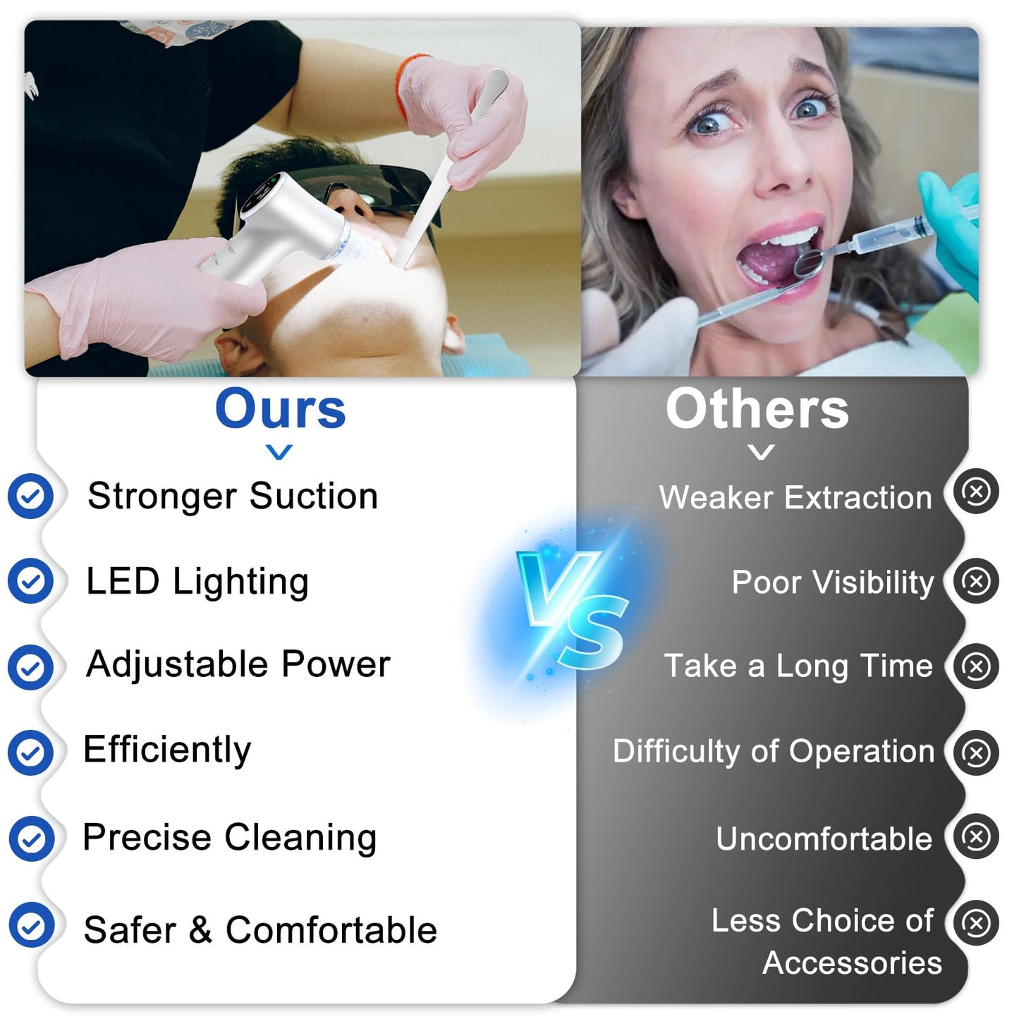 Tonsil Stone Vacuum Remover with LED Light Upgraded Electronic Oral Care Cleaning Tool Set 6 Suction Levels for Fresh Breath & Comfortable Use (White)