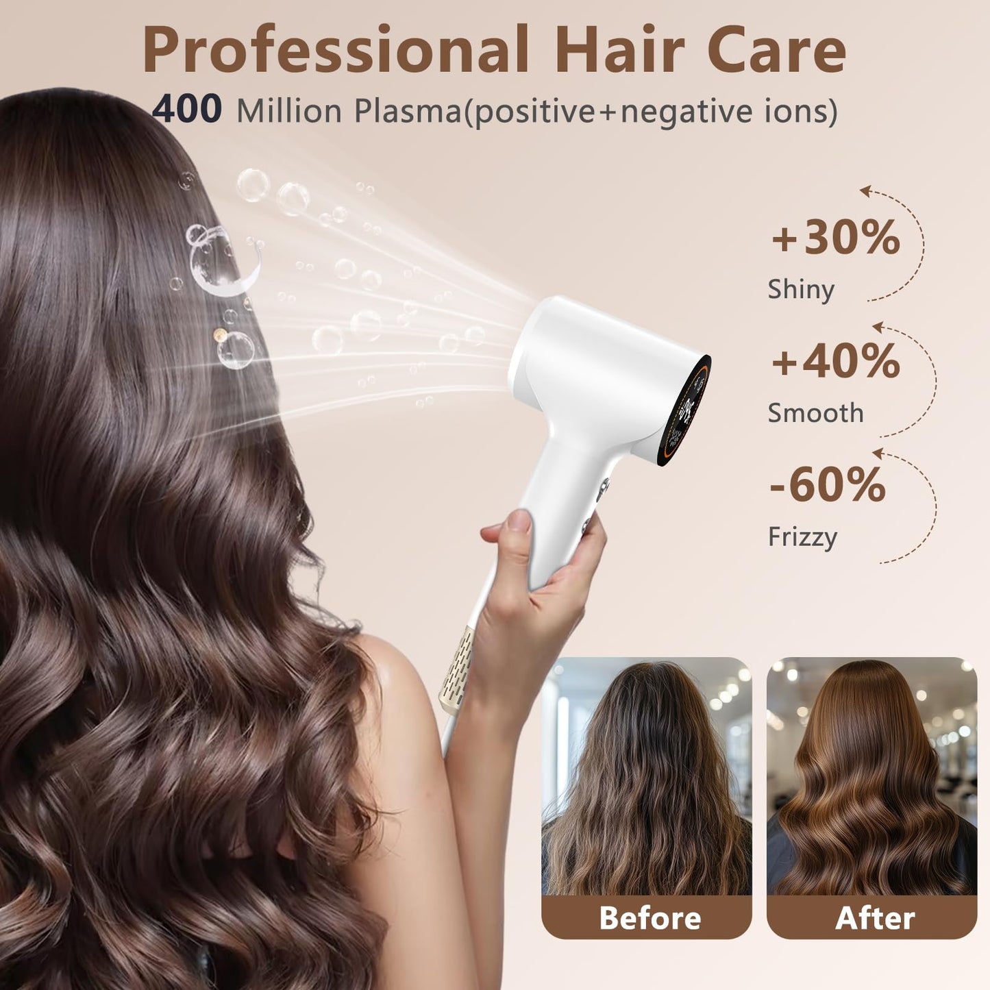Hair Dryer,Plasma Hair Dryers for Women & Men - 110,000 RPM Professional High-Speed Blow Dryer with 400 Million Plasma, Magnetic Nozzle, HD Display & Cool/Hot Air Modes | Fast Drying & Thermo-Control