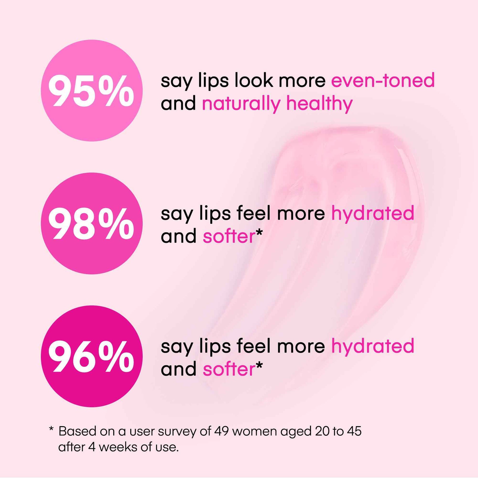 KissBea Lip Lightening for Dark Lips: for Smokers, Dry or Uneven-Toned Lips – Restores Natural Look & Moisture with VC, Lemon Peel & Licorice – Refreshing Mint Scent – 15 mL