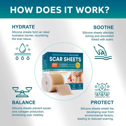 Silicone Scar Sheets, Silicone Scar Tape(1.6"x 120" Roll-300CM), Silicone Tape for Scars, Scar Tape for Surgical Scars, Silicone Scar Strips for C-Section, Tummy Tuck, Keloid, and Surgical Scars