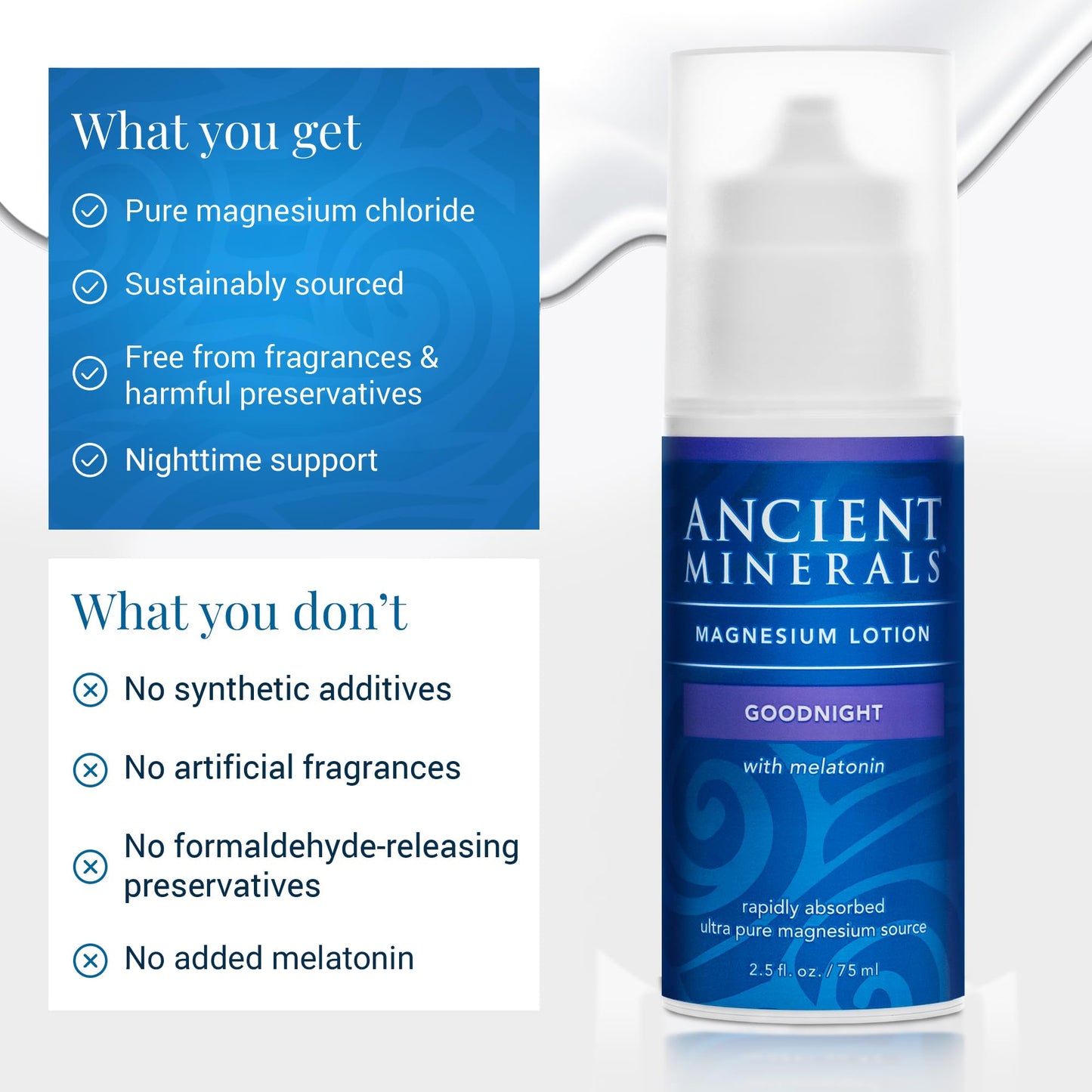 Ancient Minerals Magnesium Lotion Goodnight, Melatonin & MSM, 2.5oz