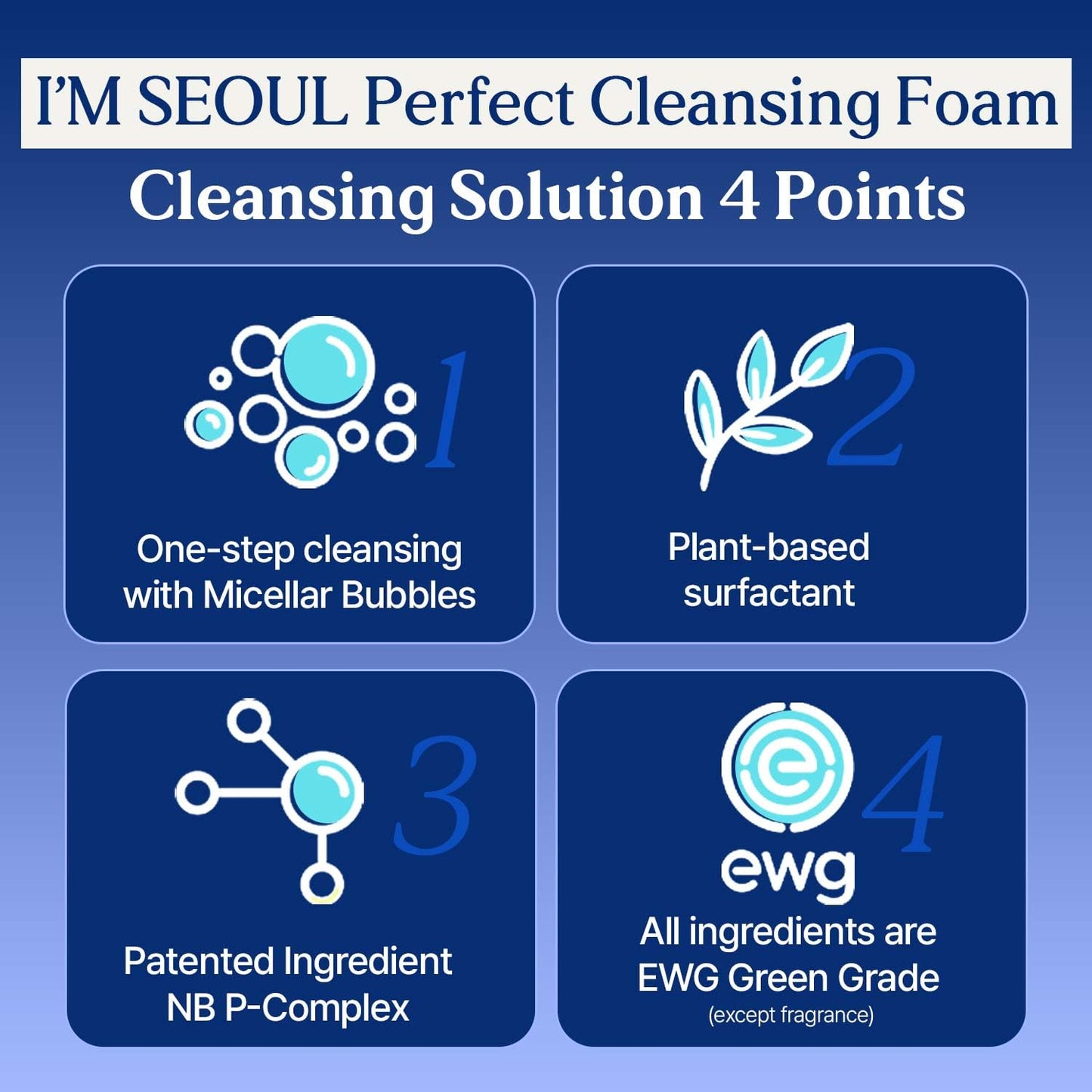 I'M SEOUL Cleansing Foam - Gentle Micellar Facial Cleanser with Hydrating Centella | 4.41 oz