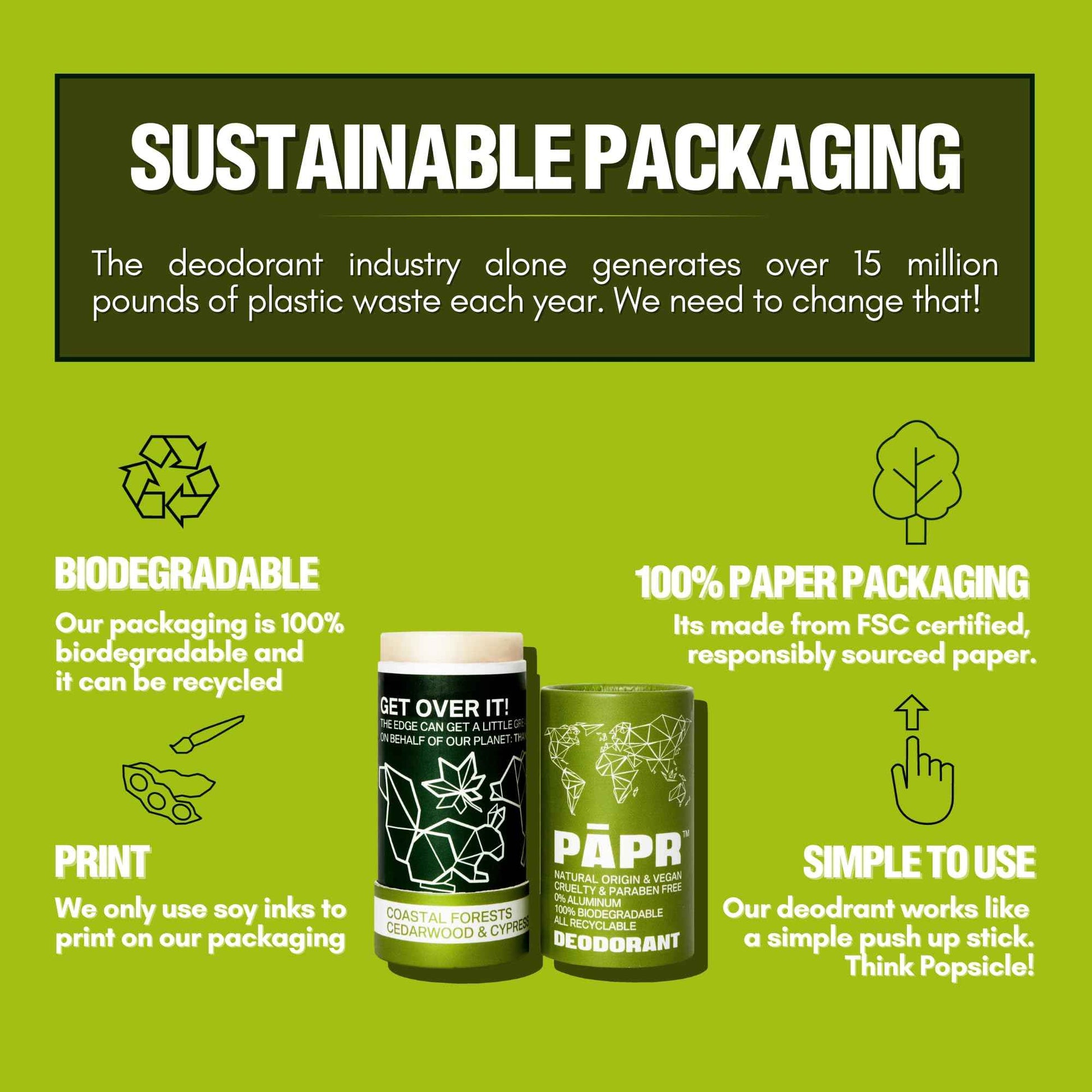 PAPR - Nature Powered, Clinically Proven, All Natural Deodorant in Zero Waste Paper Packaging (Coastal Forest)