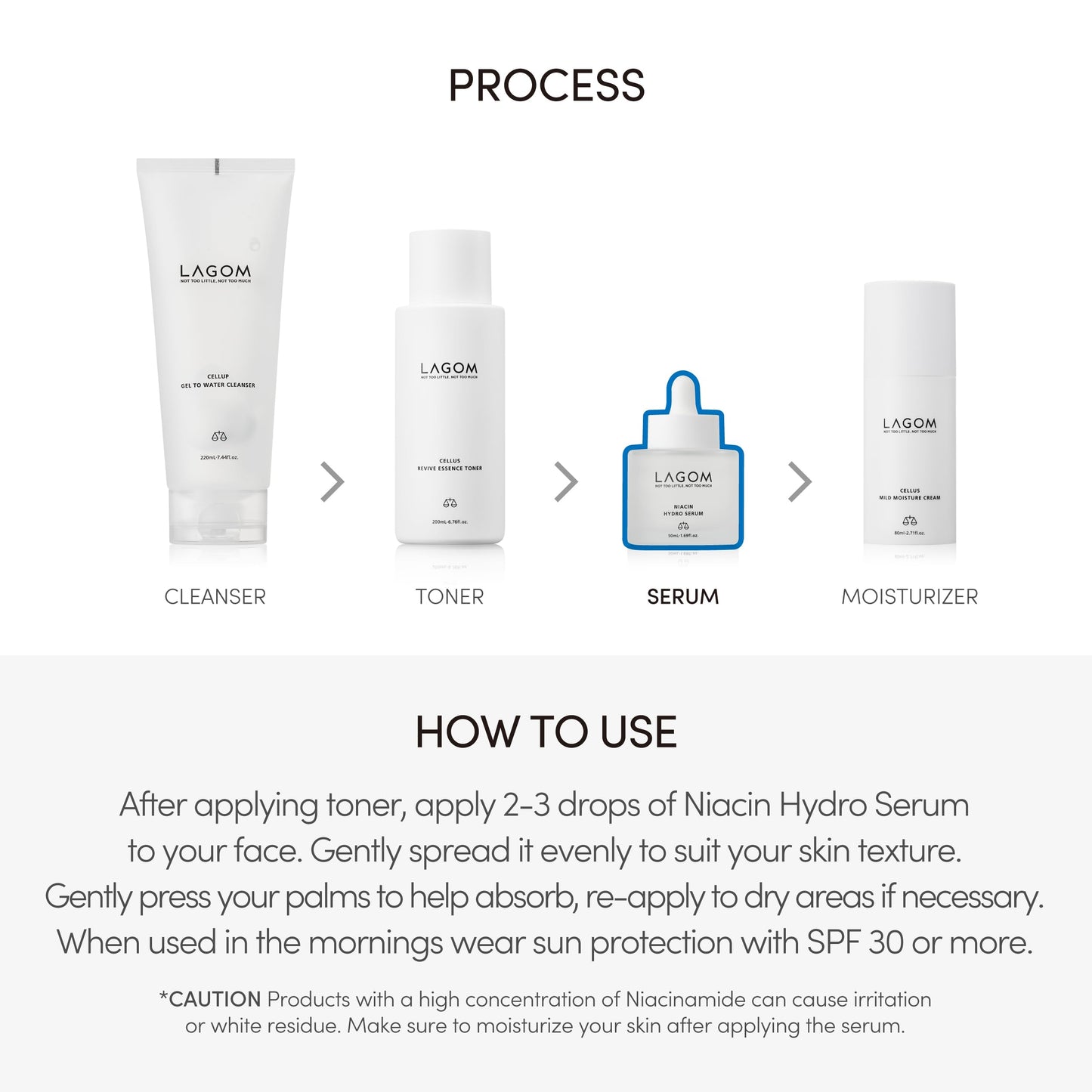 LAGOM Niacin Hydro Serum, 5% Niacinamide, Pore Care, Dull Skin, Intense Moisturizing & Brightening, Korean Skincare, Irritation-Tested, 1.69 Fl Oz
