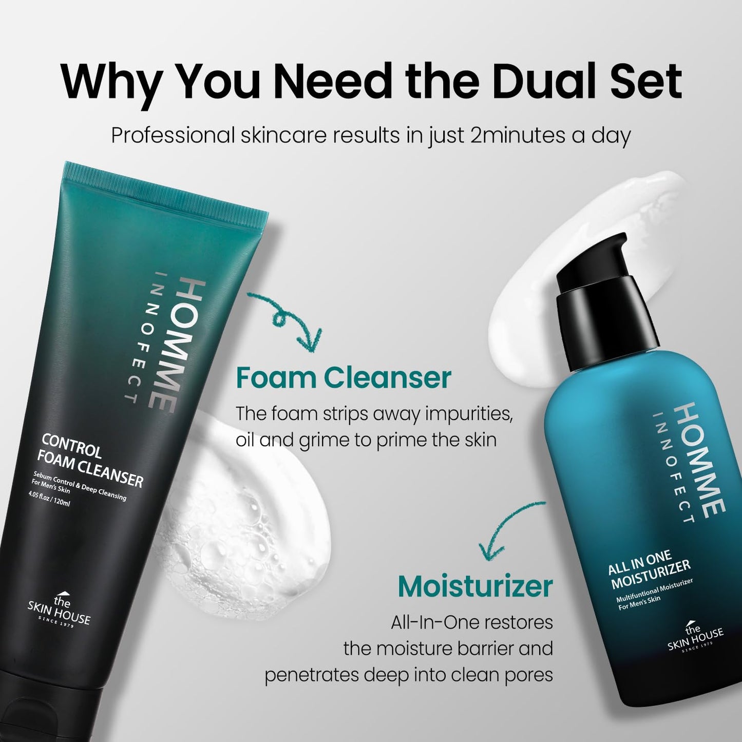 The Skin House HOMME INNOFECT All-in-One Skincare Duo for Men | Foaming Face Wash & All-in-One Moisturizer (Toner + Serum + Aftershave Balm) | Korean Skin Care for Sensitive Skin