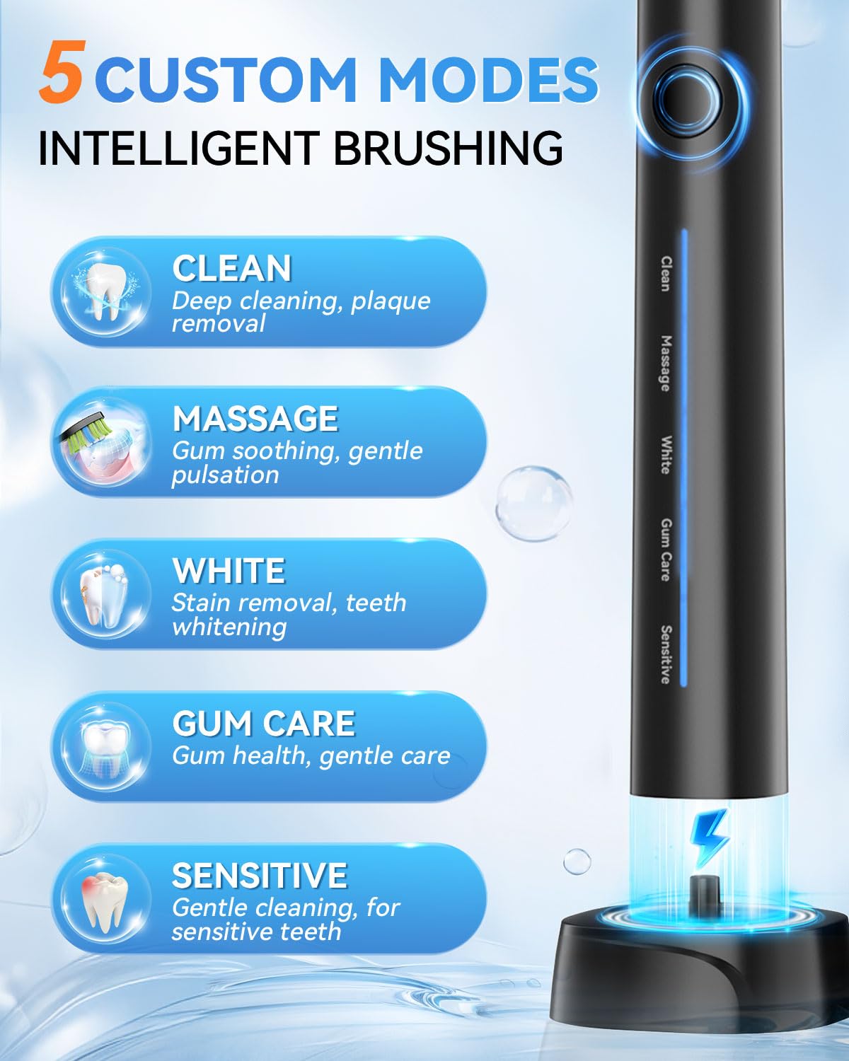 Sonic Electric Toothbrush, Dad Gifts, Gifts for Men, Birthday Gifts for Men, 60-Day Battery Life Rechargeable Power Toothbrush with 5 Modes, 2-Min Smart Timer, 7 Brush Heads & Travel Case (Black)