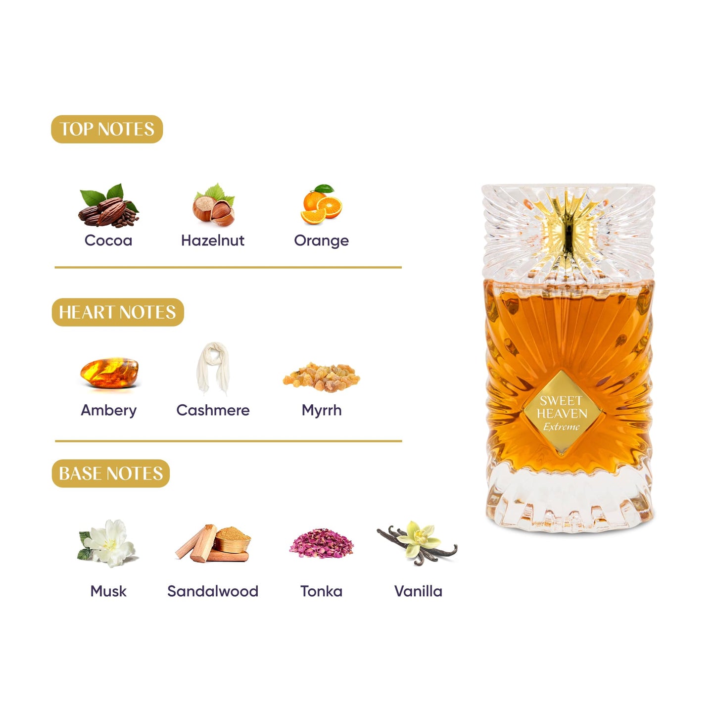 Sweet Heaven Extreme by Gulf Orchid for Women - 3.4 oz EDP Spray