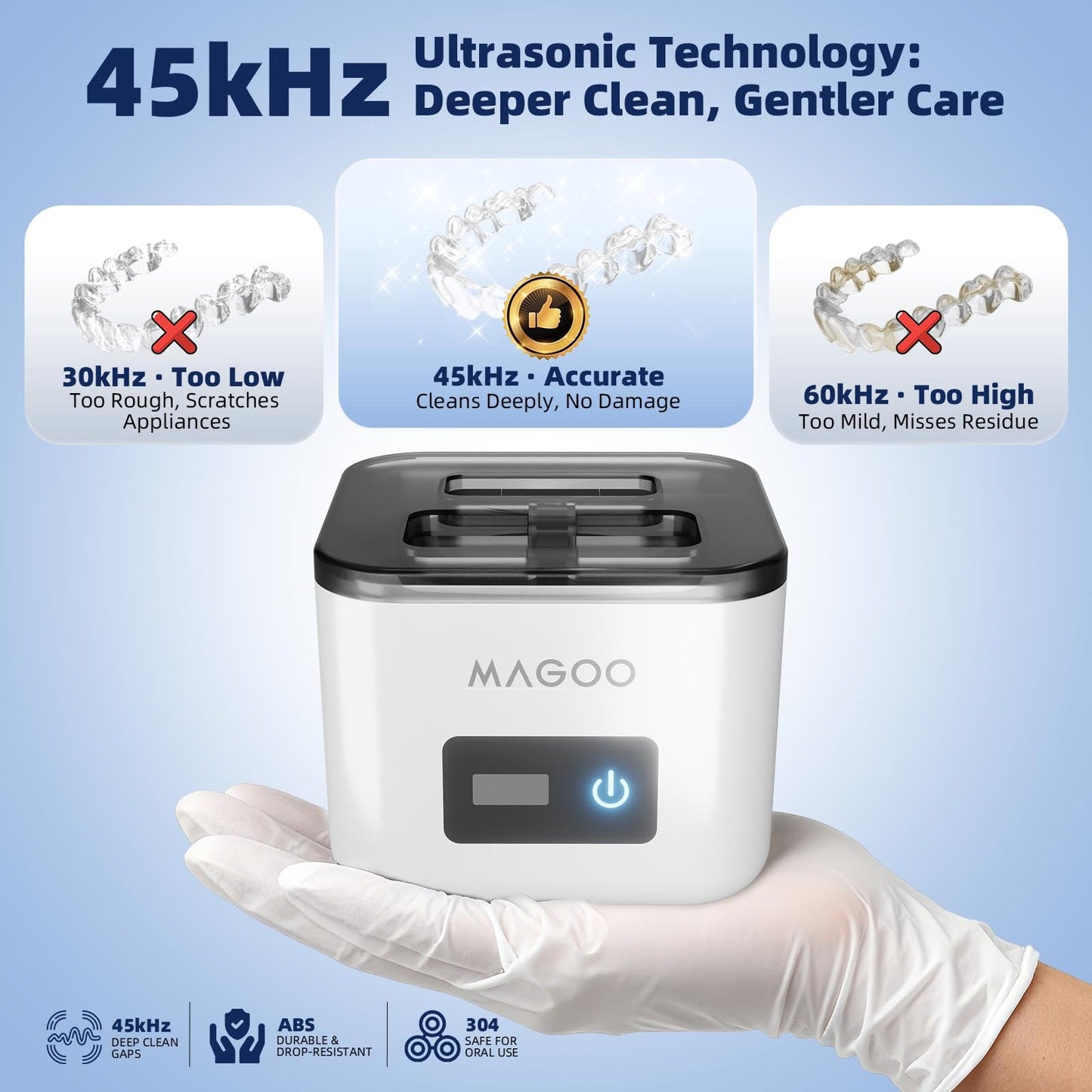 Ultrasonic Retainer Cleaner Machine, Denture Cleaner for Aligners Night Guards Braces Mouth Guards Toothbrush Heads，All-in-One Dental & Jewelry Cleaner, 45kHz 200ML, Dual Modes