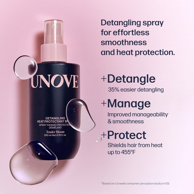 UNOVE Detangling Heat Protection Spray for Damaged Hair | Deep Hydration & Repair | Lightweight Leave-In Formula | Frizz Control | Smooth, Silky Finish | Quick Hair Care Solution, 200ml /6.8 fl.oz