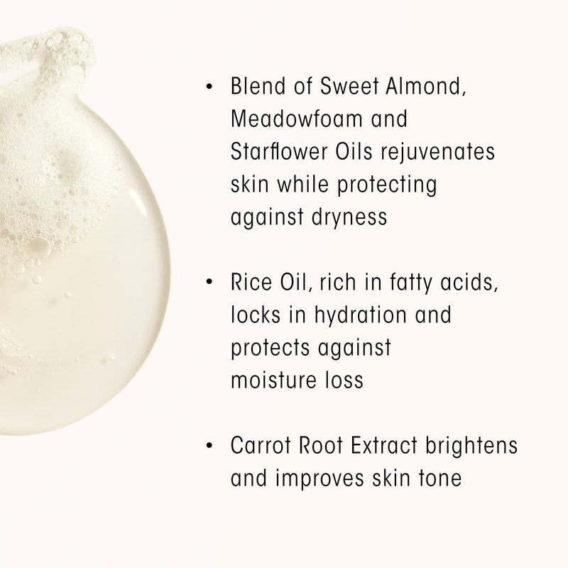 Valley of Flowers Replenishing Body Wash Refill