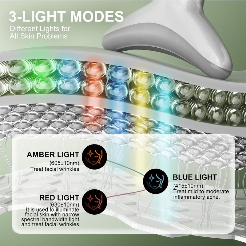 Red Light Therapy for Face, LED Face Massager Tool with Vibraion, Porable Facial Massager for Skin Care at Home, Wrinkle Reducer Face Sculpting Tool，Micro-current Facial Beauty Device(Model AM-810W)