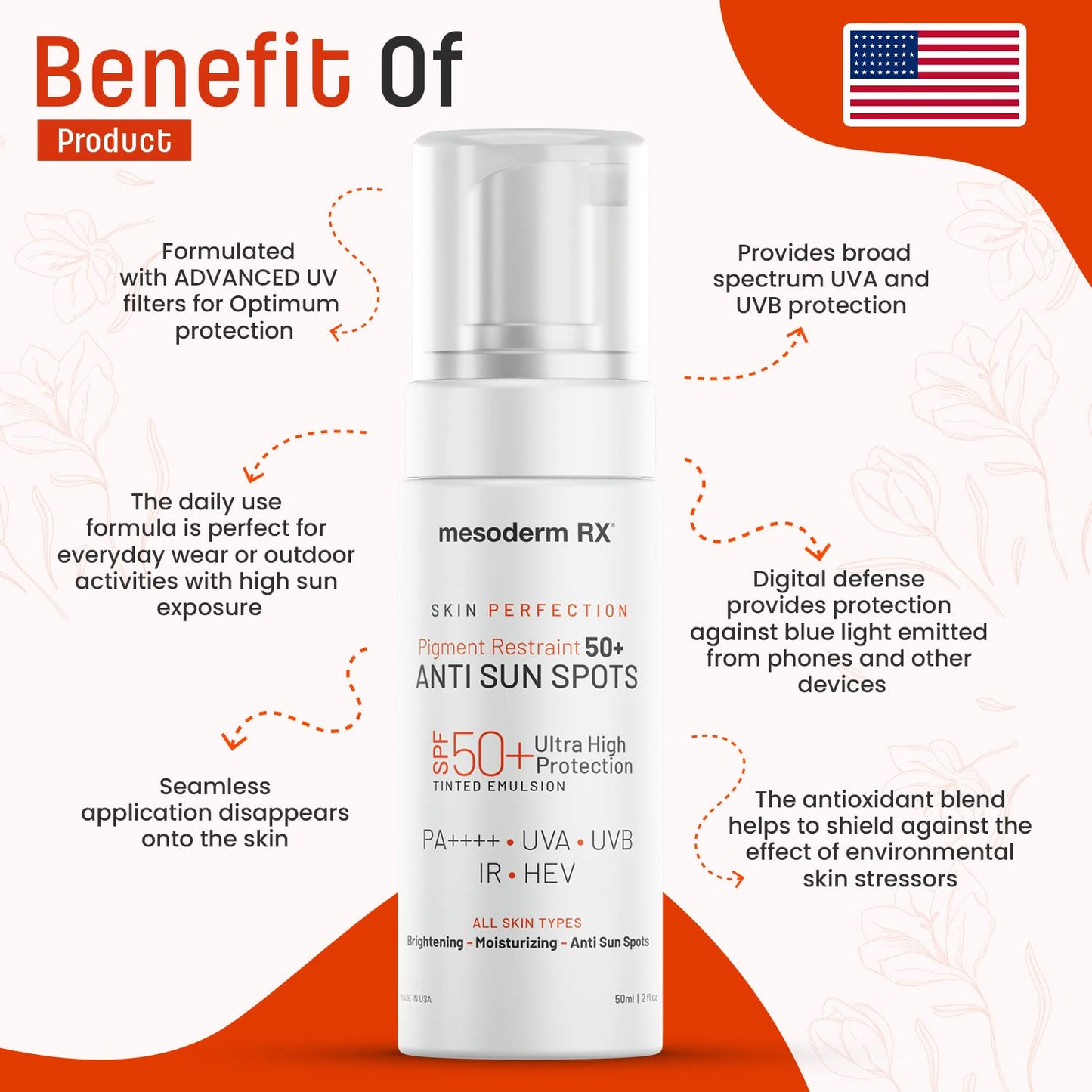 Mesoderm RX Pigment Restraint Anti Sun Spots Ultra High Protection Pigment Control-Protects Skin against Blue Light UVB, UVA, HEV, IR-Facial Sunblock, 50ml
